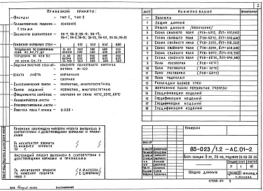 Состав альбома. Типовой проект 85-023/1.2Альбом 1 Архитектурно-строительные решения ниже отемтки 0.000. Ленточные фундаменты АС.01-1. Свайные фундаменты АС.01-2