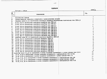Состав альбома. Типовой проект 820-1-079.87Альбом 2  Сметы   