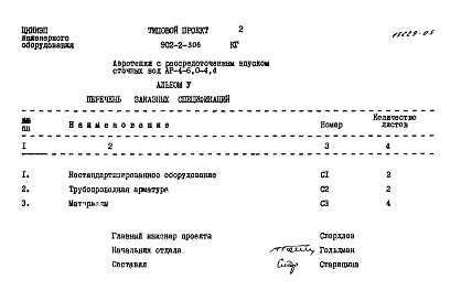 Состав альбома. Типовой проект 902-2-306Альбом 5 Заказные спецификации   
