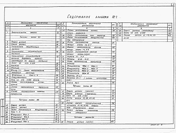Состав альбома. Типовой проект 405-4-124.92Альбом 1 Пояснительная записка. Архитектурно-строительные решения. Конструкции железобетонные. Отопление и вентиляция (кондиционирование воздуха). Внутренние водопровод и канализация