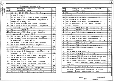 Состав альбома. Типовой проект 407-03-497.88Альбом 2 Планы ОРУ, ячейки и узлы