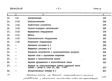 Состав альбома. Типовой проект 291-8-17с.87Альбом 7. Сметы.     