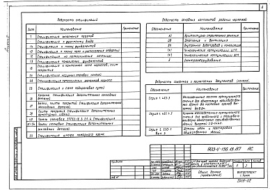 Состав альбома. Типовой проект 903-4-136.13.87Альбом 2 Архитектурно-строительная часть. Отопление и вентиляция. Внутренние водопровод и канализация. Технологические коммуникации ЦТП. Технологические коммуникации ВСП. Электрооборудование