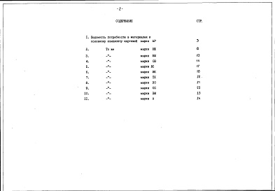 Состав альбома. Типовой проект 409-28-43.13.87Альбом 5 Спецификации оборудования