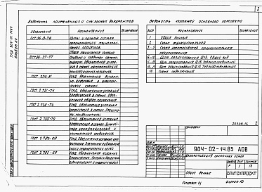 Состав альбома. Типовой проект 904-02-14.85Альбом 15 Приточная вентиляционная камера прямоточная с двумя секциями воздухонагревателя, переключаемая на режим дежурного отопления. Электрическая система регулирования