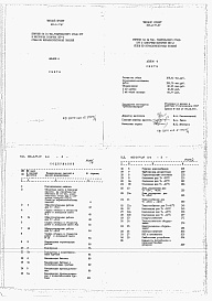 Состав альбома. Типовой проект 805-2-77.87Альбом 4 –Сметы.     