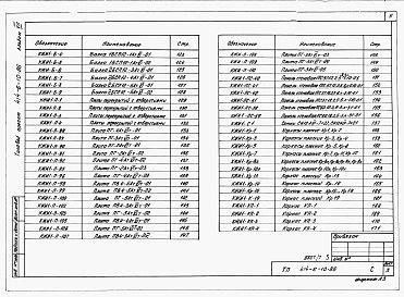 Состав альбома. Типовой проект 414-6-10.86Альбом 7 Производственная часть. Чертежи строительных изделий