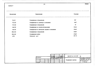 Состав альбома. Типовой проект 409-10-054.86Альбом 5   Спецификация оборудования.   