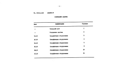 Состав альбома. Типовой проект 503-9-8.85Альбом 4 Спецификации оборудования        
