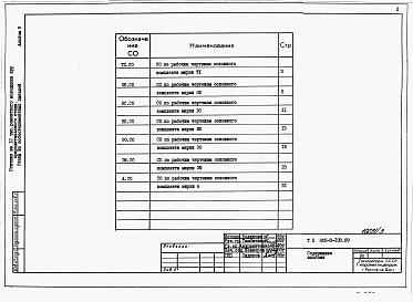Состав альбома. Типовой проект 805-3-103.89Альбом 3. СО Спецификации оборудования.     