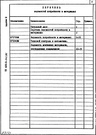 Состав альбома. Типовой проект 406-9-302.86Альбом 3 Ведомость потребности в материалах
