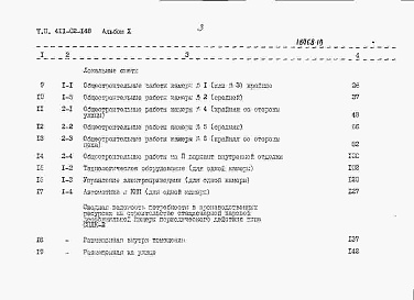 Состав альбома. Типовой проект 411-02-148Альбом 10 Сметная документация.     