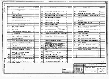 Состав альбома. Типовой проект 113-24-204c.86Альбом 1 Архитектурно-строительные, санитарно-технические и электротехнические чертежи