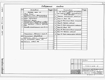 Состав альбома. Типовой проект 907-2-263.86Альбом 3 Световое ограждение (из ТП  907-2-264.86)      
