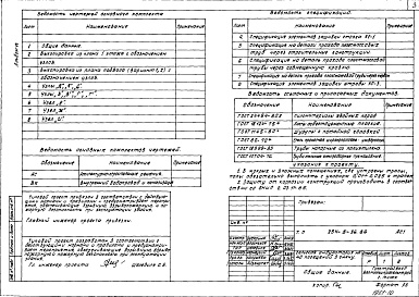 Состав альбома. Типовой проект 254-5-36.86Альбом 7 Вариант системы водоснабжения и канализации с применением пластмассовых труб