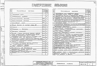 Состав альбома. Типовой проект 902-2-146Альбом 1 Архитектурно-строительная часть при открытом способе производства работ