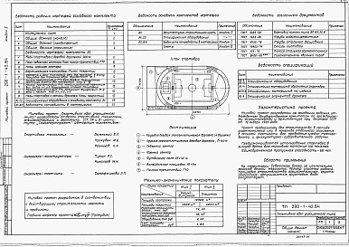 Состав альбома. Типовой проект 290-1-42.84Альбом 1 Архитектурно- строительная часть.                                            