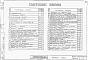 Состав фльбома. Типовой проект 902-2-146Альбом 1 Архитектурно-строительная часть при открытом способе производства работ