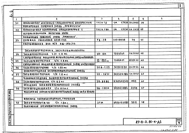 Состав альбома. Типовой проект 27-0-3.86 Альбом 4 Грузоподъемное оборудование и оборудование для перемещения грузов