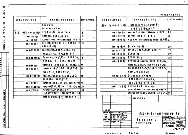 Состав альбома. Типовой проект 282-1-154Альбом 3 Изделия железобетонные заводского изготовления. Изделия монолитных конструкций. Изделия металлические. Изделия деревянные
