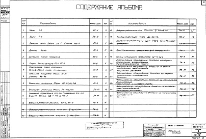 Состав альбома. Типовой проект 901-6-27Альбом 2 Элементы технологического оборудования и строительных конструкций