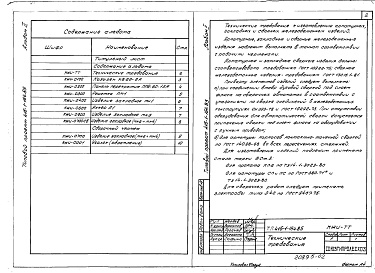 Состав альбома. Типовой проект 416-1-164.85Альбом 2 Чертежи строительных изделий