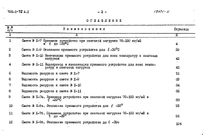Состав альбома. Типовой проект 705-1-72Альбом 10 Сметы на архитектурно -строительную и санитарно-техническую части приемного устройства
