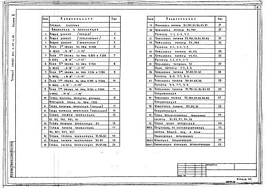 Состав альбома. Типовой проект 294-3-39м.85Альбом 2 Отопление и вентиляция     