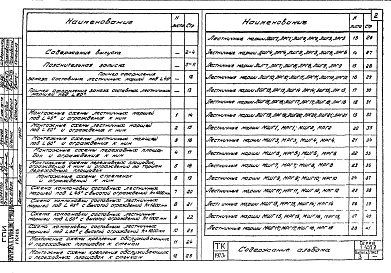 Состав альбома. Серия 1.459-2 СтальныеВыпуск 3 Лестницы, переходные площадки и ограждения из горячекатных профилей с настилом и ступенями из элементов штампованного и решетчатого типов