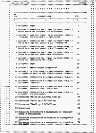 Состав альбома. Типовой проект 184-24-277.13.87Альбом 4 Ведомости потребности в материалах
