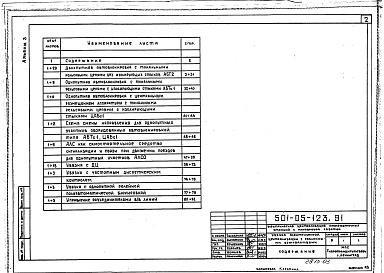 Состав альбома. Типовой проект 501-05-123.91Альбом 3 Увязка электрической централизации с различными устройствами