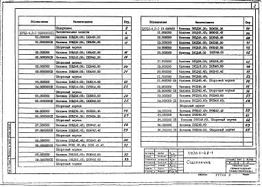 Состав альбома. Серия 1.020.1-4 КонструкцииВыпуск 2-1 Колонны. Рабочие чертежи 