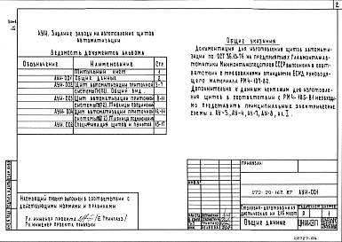 Состав альбома. Типовой проект 272-20-167.87Альбом 4 Задание заводу на изготовление щитов автоматизации устройств инженерного оборудования   