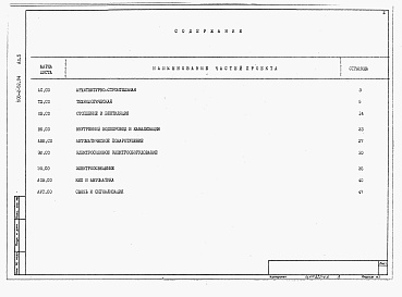 Состав альбома. Типовой проект 503-2-52.94Альбом 5  Спецификации оборудования.    