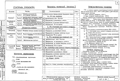 Состав альбома. Типовой проект 407-3-201Альбом 2 Общестроительная часть. Привязочные чертежи