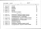 Состав фльбома. Типовой проект 416-1-142м.83Альбом 10 Часть 1. Сметы