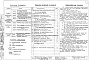 Состав фльбома. Типовой проект 407-3-201Альбом 2 Общестроительная часть. Привязочные чертежи