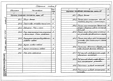 Состав альбома. Типовой проект 904-1-63.86Альбом 3 Электротехнические решения.
