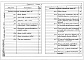 Состав фльбома. Типовой проект 904-1-63.86Альбом 3 Электротехнические решения.