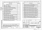 Состав фльбома. Типовой проект 407-3-683.10Альбом 4 Электротехническая часть с оборудованием на переменном оперативном токе и микропроцессорными устройствами РЗ и А типа БЭМП-РУ.