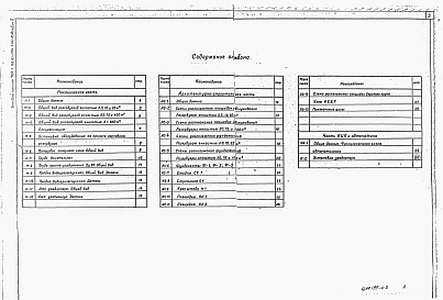 Состав альбома. Типовой проект 704-1-159.83Альбом 2 Оборудование резервуаров для хранения нефтепродуктов с давлением насыщенных паров 200-500 мм рт.ст. при надземной установке (из ТП 704-1-158.83)    