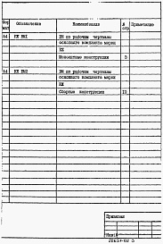 Состав альбома. Типовой проект 902-1-126.87Альбом 6 Конструкции железобетонные. Ведомости потребности в материалах.     