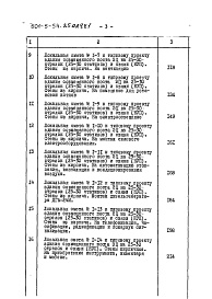 Состав альбома. Типовой проект 501-5-54.85Альбом 4 Сметы части 1,2     