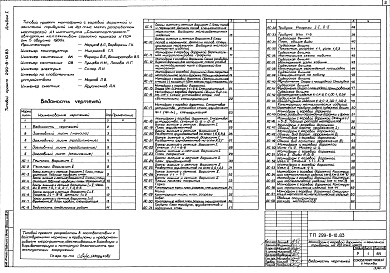 Состав альбома. Типовой проект 299-8-10.83Альбом 1 Архитектурно-строительные чертежи.