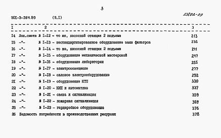 Состав альбома. Типовой проект 901-3-264.89Альбом 9 Сметы. Часть 1, часть2