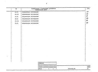 Состав альбома. Типовой проект 416-5-39.89Альбом 4 Сметная документация. Ведомости потребности в материалах. Спецификации оборудования
