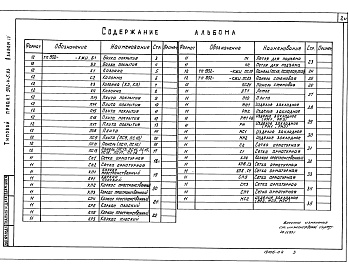 Состав альбома. Типовой проект 902-4-5.83Альбом 4 Строительная часть. Изделия    