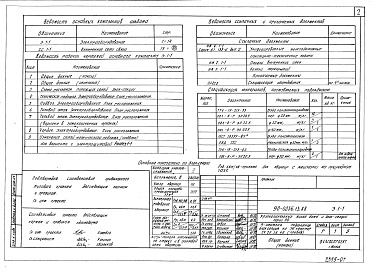 Состав альбома. Типовой проект 90-0236.13.88Альбом 7 Э.1-1 Электрооборудвание. СС.1-1 Внутренние сети связи