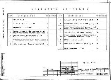 Состав альбома. Типовой проект 224-1-374Альбом 3 Изделия заводского изготовления