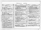 Состав фльбома. Типовой проект 901-3-245.88Альбом 2 Архитектурные решения. Конструкции железобетонные и металлические. Строительные изделия. Технологическая и санитарно-техническая части. Электротехническая часть. Автоматизация.   